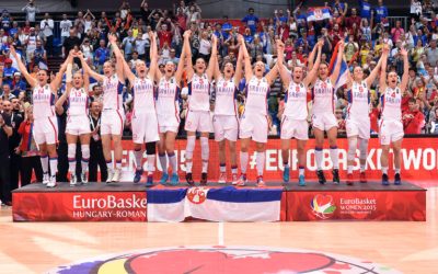 Serbian women’s basketball team – surprise or not?